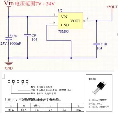 煙霧報(bào)警器