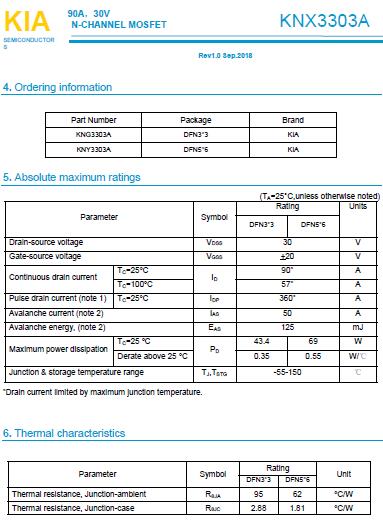 低壓MOS管 KNX3303A參數(shù) 30V90A