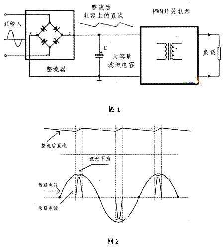 PFC電路結(jié)構(gòu)與工作原理-PFC電路專用碳化硅二極管型號(hào)手冊(cè)-KIA MOS管