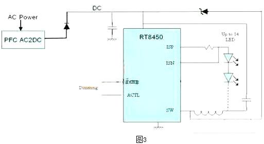 LED,驅(qū)動電源