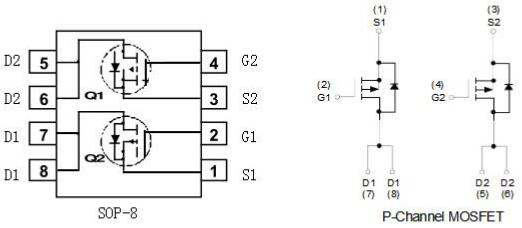 PFC電路碳化硅二極管，KIA4953,-5.3A/-30V