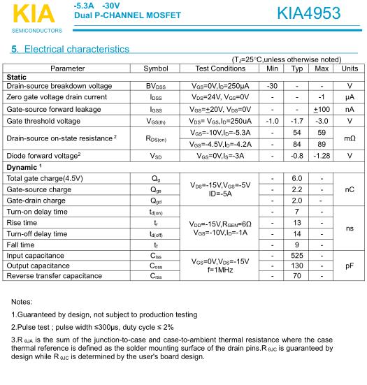 PFC電路碳化硅二極管，KIA4953,-5.3A/-30V