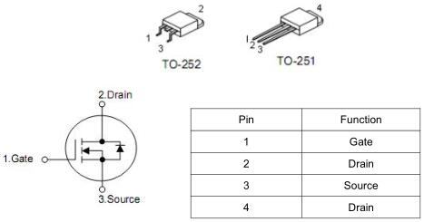 MOS管,KNX6610A,15A/100V