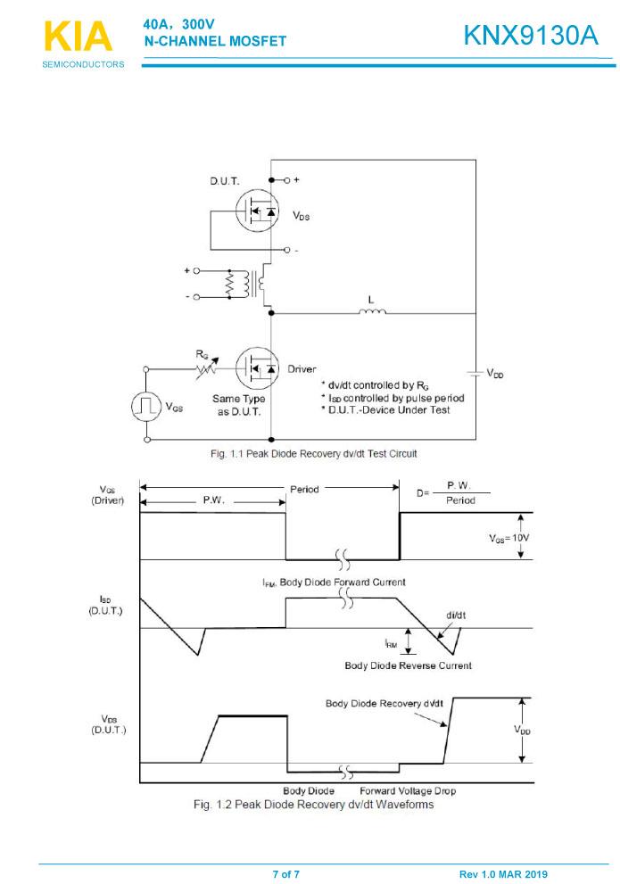 KNX9130A