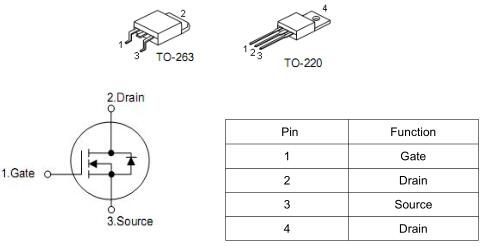 低壓MOS管 KNX2708A 160A/80V中文資料-低內(nèi)阻 雪崩沖擊小-KIA MOS管