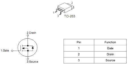 MOS管,KNX2810A,150A/100V