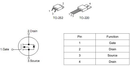 KIA品牌MOS管原廠 KIA6035A 11A/350V參數(shù)-免費(fèi)送樣 供貨穩(wěn)定-KIA MOS管