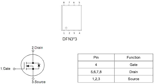 無刷電機(jī)MOS管,KNX3706A,50A/60V