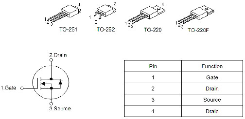 MOS管KIA50N06替代NCE6050規(guī)格書資料 產品優(yōu)質 全新原裝-KIA MOS管