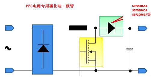 功率因數(shù)校正電路工作原理-功率因數(shù)校正專用型號(hào) 原廠產(chǎn)品-KIA MOS管