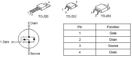 電動(dòng)車控制器/鋰電池保護(hù)板MOS管KIA3508A替代飛虹FH80N07-KIA MOS管