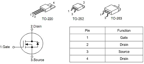 KNX3508A,KNX3508A參數(shù),70A/80V