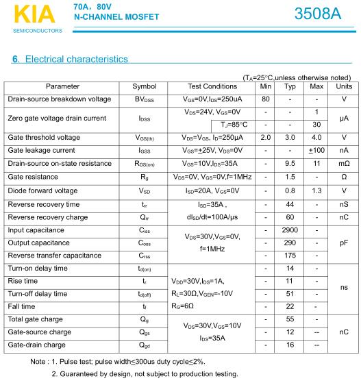 KNX3508A,KNX3508A參數(shù),70A/80V