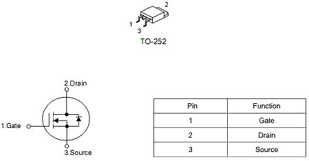 智能水果杯MOS管 KNX3403A 85A/30V規(guī)格書 MOS管免費(fèi)送樣-KIA MOS管