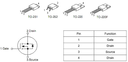 4360A,KNX4360A,4.0A/600V,MOS管