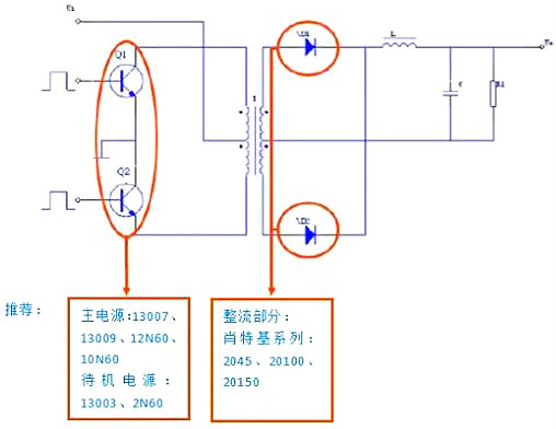 mos管如何控制電流方向