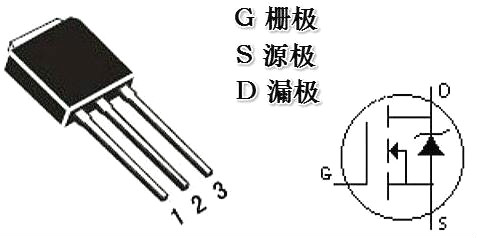 場(chǎng)效應(yīng)管,場(chǎng)效應(yīng)管極