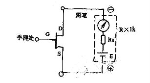 結(jié)場(chǎng)效應(yīng)管,結(jié)場(chǎng)效應(yīng)管測(cè)量