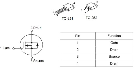 35A/60V KNX8606 低壓MOS管原廠供貨-產(chǎn)品資料在線預(yù)覽-KIA MOS管