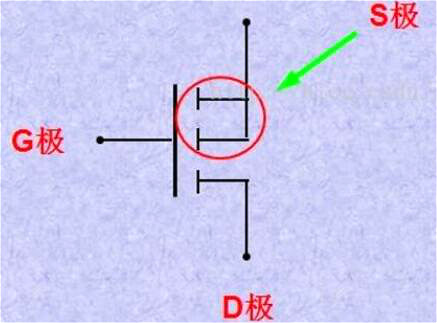 mos引腳圖說明-mos引腳是什么及引腳順序-如何判斷mos引腳好壞-KIA MOS管