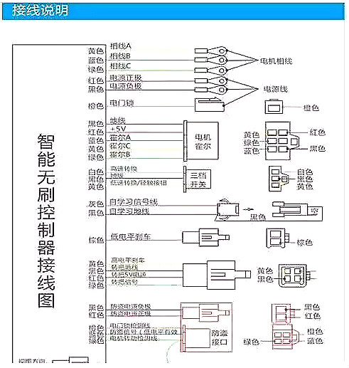 電動車控制器接線圖