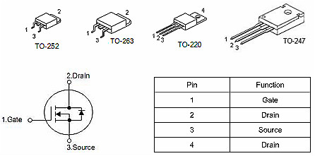 HY1906替代MOS管-HY1906、KNX3308A規(guī)格書、封裝、參數-KIA MOS管