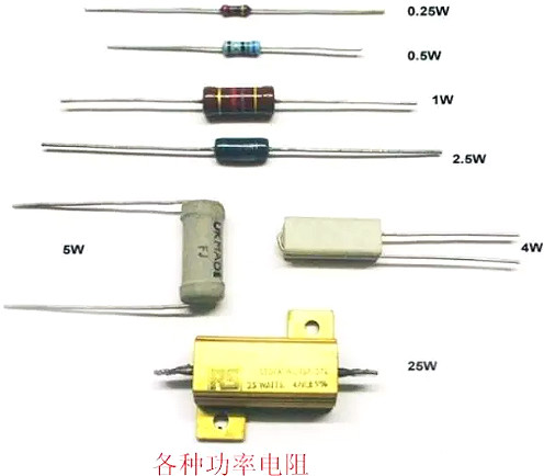 電阻符號