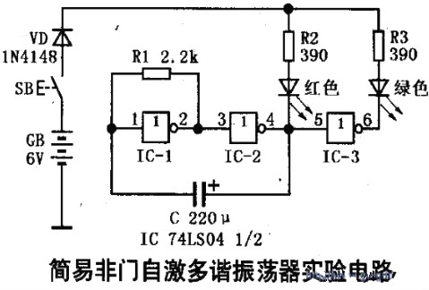 74ls04