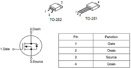 新潔能 MOS管 NCE0115K用KNX6610A替代 15A/100V 規(guī)格書-KIA MOS管