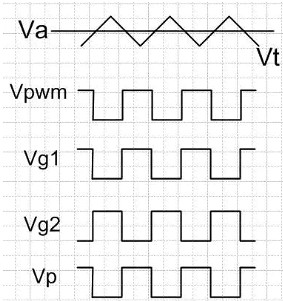 硬件電路設(shè)計,開關(guān)電源