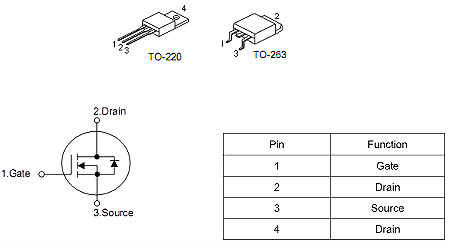 MOS管KIA2803A替代FDD8870 160A/30V 現(xiàn)貨供應 原裝正品-KIA MOS管