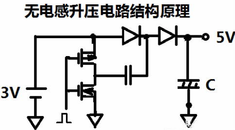 12v升220v升壓電路圖