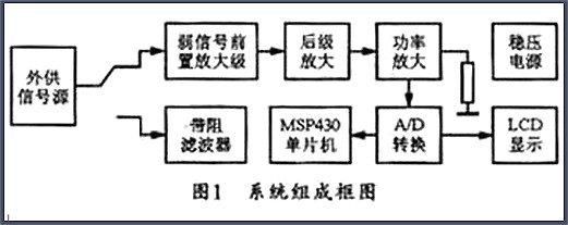 MOS管功率放大器電路圖及原理圖文并茂解析-KIA MOS管