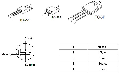 17-21串保護(hù)板專用MOS KNB2910A 130A/100V規(guī)格書 性價(jià)比高-KIA MOS管