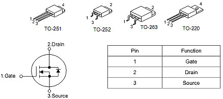 3-4串保護板專用MOS管 100N03 90A/ 30V規(guī)格書 原裝正品保證-KIA MOS管