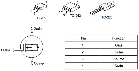 3-4串保護(hù)板MOS管,100A/40V,KND3204A