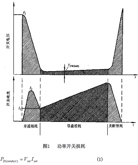 關于開關電源內部各種損耗的原因及知識詳細分析-KIA MOS管