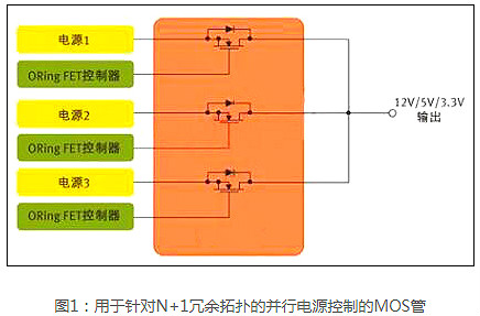 揭秘高效電源如何選擇合適的MOS管及方法詳解-KIA MOS管