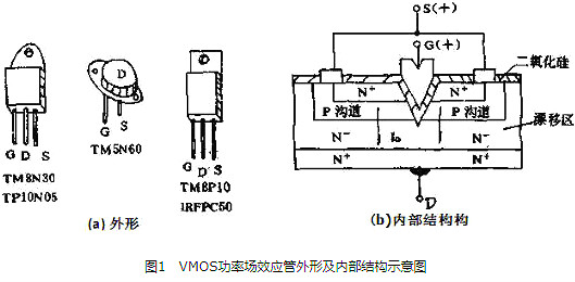 vmos管是什么-vmos管工作原理、檢測(cè)方法、特性與注意事項(xiàng)詳解-KIA MOS管