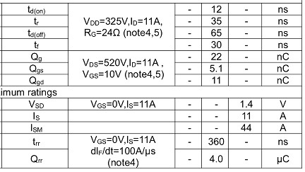 KCX6265A,11A/ 650V,TO-220F