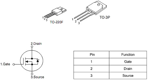 MOS KNX3725A 50A/ 250V規(guī)格書(shū)下載 低內(nèi)阻 價(jià)格優(yōu)勢(shì)-KIA MOS管