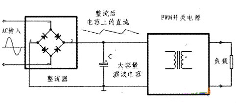 PFC電路結(jié)構(gòu)和原理-MOS的PFC驅(qū)動(dòng)電路設(shè)計(jì)及注意事項(xiàng)-KIA MOS管