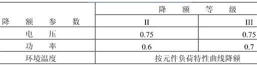 電阻,額定功率,額定電壓