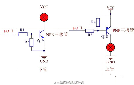 NPN型三極管,電子開關(guān),三極管