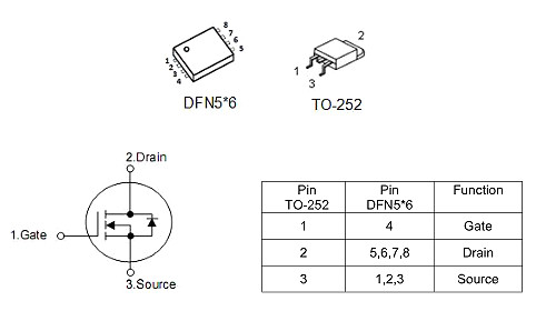 3404,MOS管KNX3404C,80A/40V