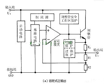 三端穩(wěn)壓管內(nèi)部電路圖、典型應(yīng)用電路圖與原理詳解-KIA MOS管