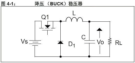 單片機,穩(wěn)壓器,5V轉3.3V