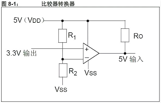 單片機,穩(wěn)壓器,5V轉3.3V