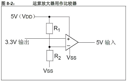 單片機,穩(wěn)壓器,5V轉3.3V