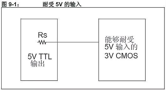 單片機,穩(wěn)壓器,5V轉3.3V